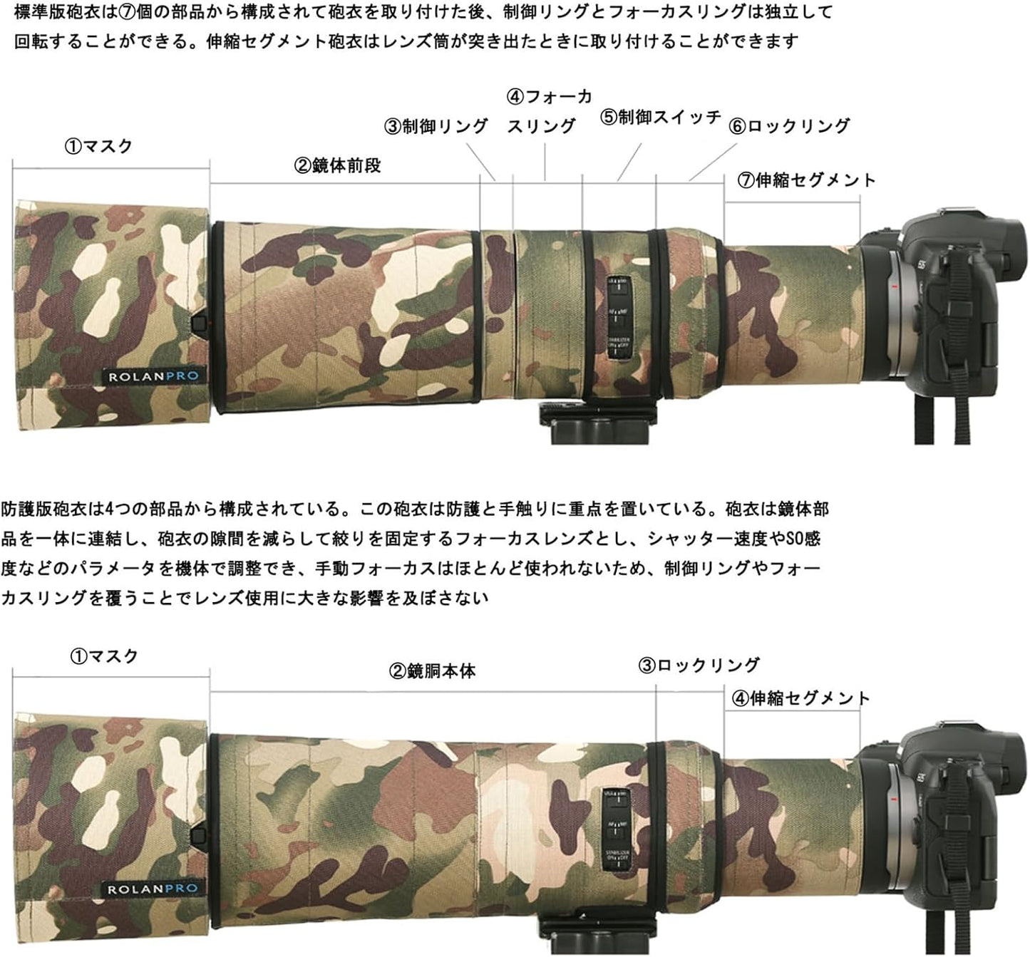 Rolanpro Lens Cover, Camouflage Coat for Telephoto Lens to Fit Canon RF 800mm F11 IS STM, Triple Layer Protection, Black and Dark Camo, Modern