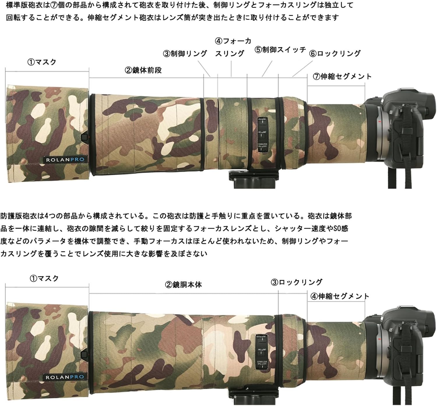 Rolanpro Lens Cover, Camouflage Coat for Telephoto Lens to Fit Canon RF 800mm F11 IS STM, Triple Layer Protection, Black and Dark Camo, Modern