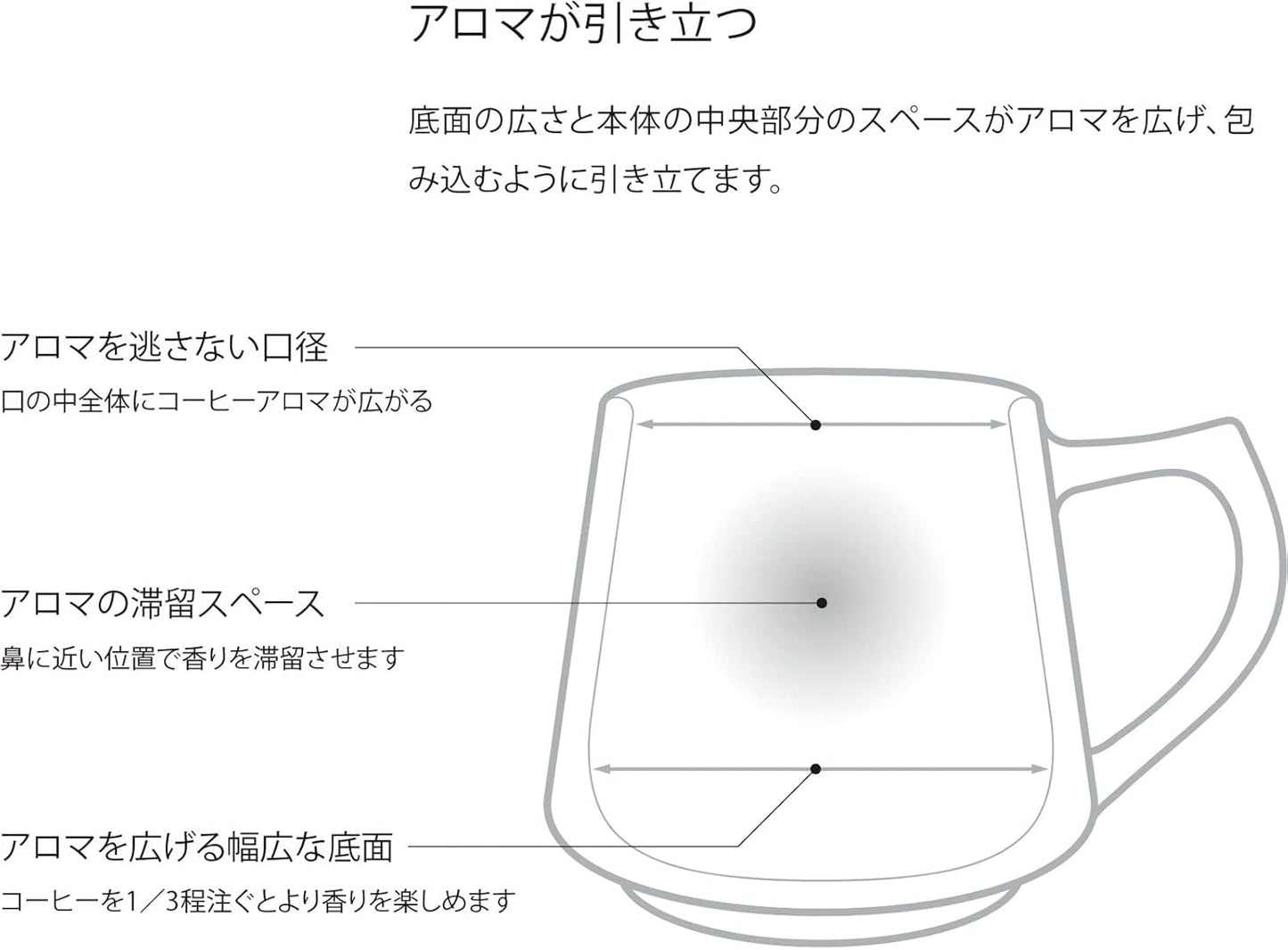 Cores C811CA Camel Mug, 11.8 fl oz (320 ml), Kiki Mug, Made in Japan, Microwave, Dishwasher Safe, Mino Ware, Porcelain