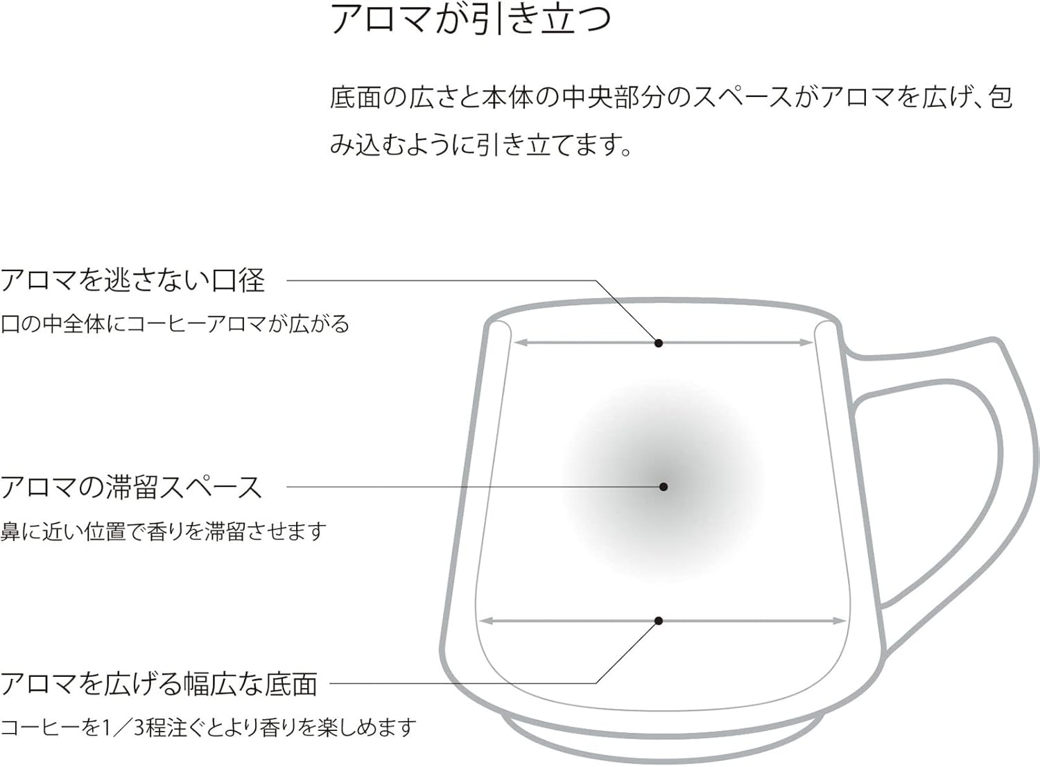 Cores C811CA Camel Mug, 11.8 fl oz (320 ml), Kiki Mug, Made in Japan, Microwave, Dishwasher Safe, Mino Ware, Porcelain