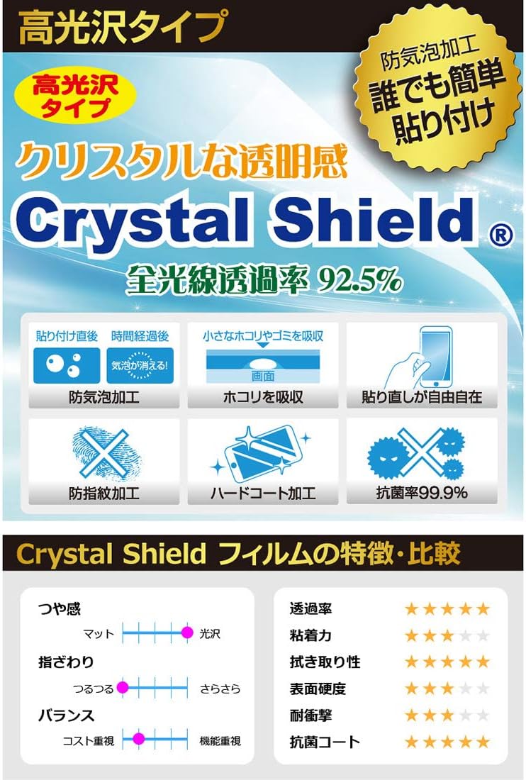 PDA Koubou Crystal Shield Protective Film for iPhone 17 (For Camera Lenses), Glossy, Made in Japan