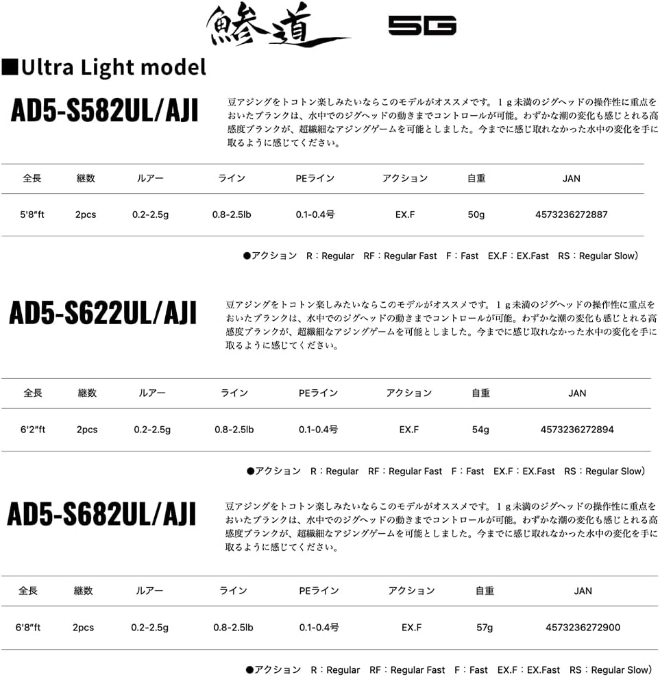 Major Craft Aji-Do 5G Eging Rod