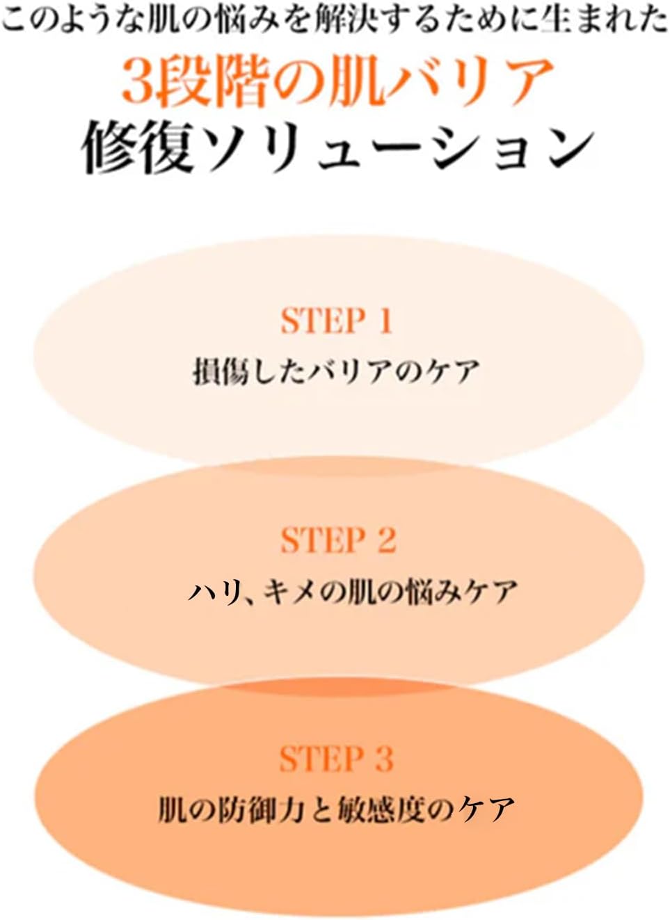 PDRN Vitamin C Glutathione Moisturizing Cream, Klairs, PDRN Vital Barrier Cream, 2.1 oz (60 g), Skin Tone, Barrier, Resilient, Texture, Day Cream, Night Cream, Vitamin B5, Vitamin E, Deer, Dry Skin