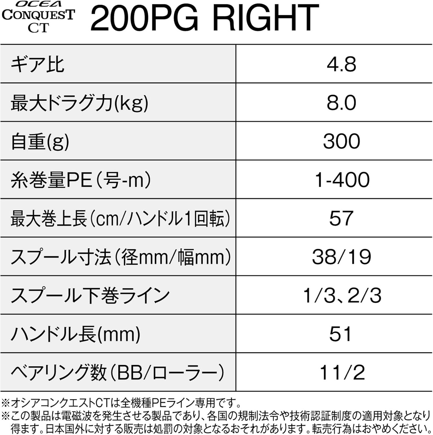 Shimano Bait Reel 25 Oscia Conquest CT 200 Size Various