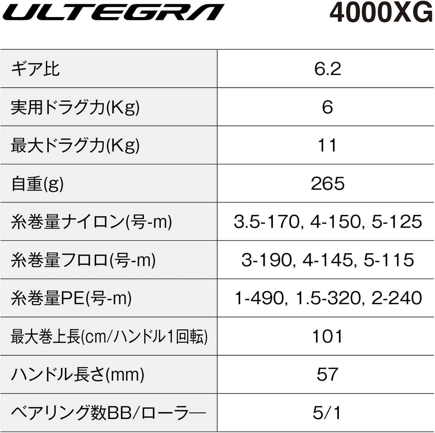 Shimano Spinning Reel 25 Altegra Various