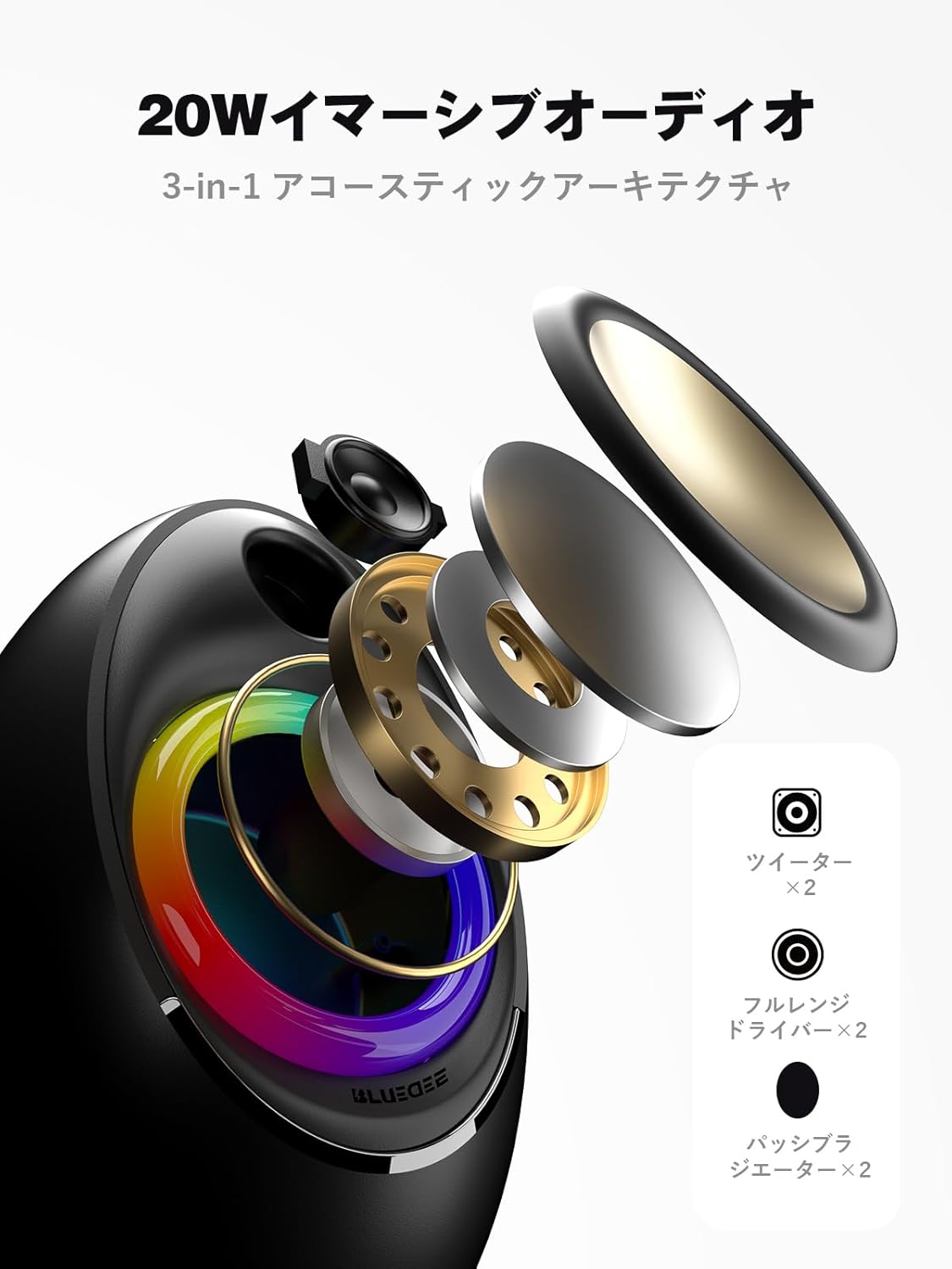 Bluedee Speaker, PC, 20W, Bluetooth 5.4, USB/USB-C Power, 3D Audio, Enhanced Bass, 8 Different RGB Light Modes, Switchable Desktop/Notebook PC Speaker, Heavy Bass, Compact Design, Japanese Instruction