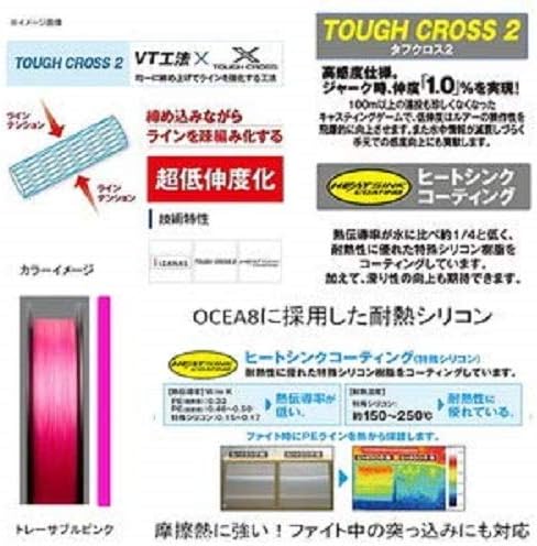 Shimano Pitbull 8+ PE Fishing Line, No. 0.4 to 2.0, 164.0/218.7 yd (150/200 m), 5 Colors, Traceable Pink