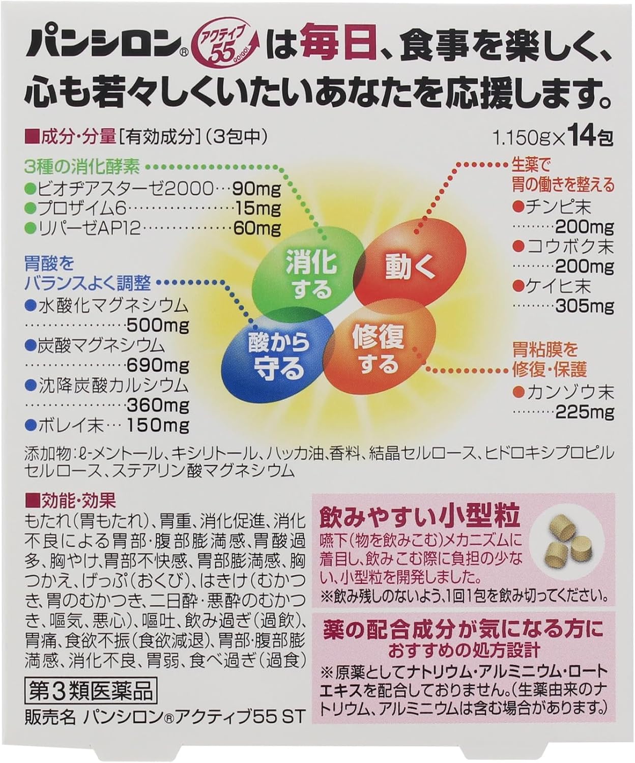 【第3類医薬品】パンシロン アクティブ55ST 14包