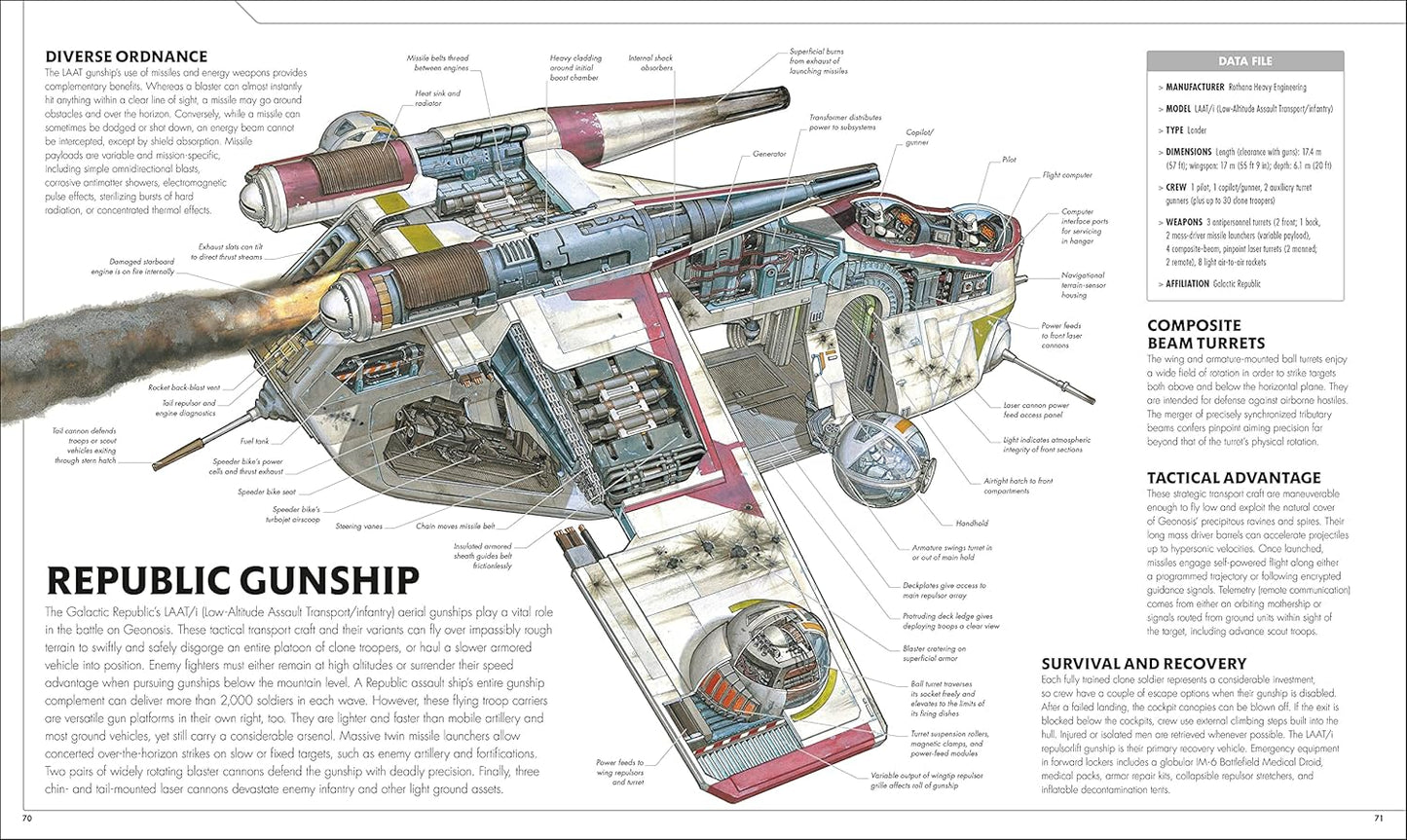 Star Wars Complete Vehicles New Edition