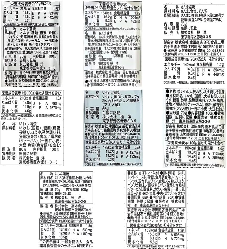 Kyokuyo Grilled Fish Can Food Comparison, Set of 8