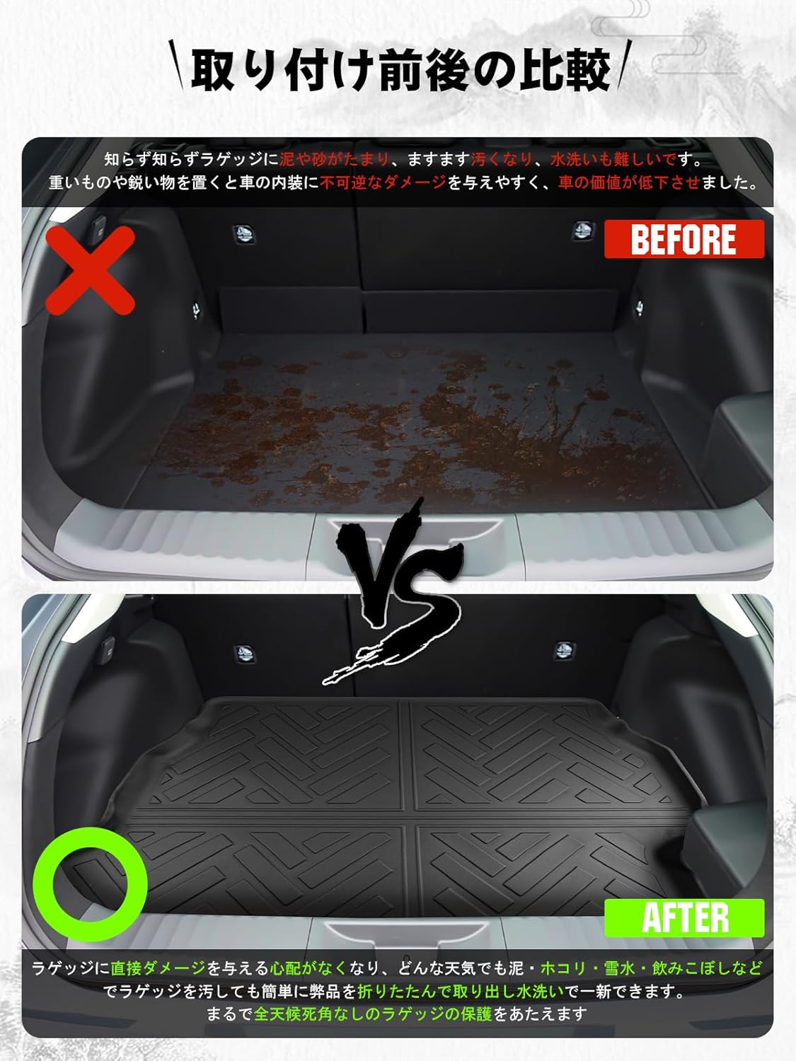 ruiya Folding Luggage Mat for Toyota Prius 60 Series 60 Series Luggage Mat Dedicated New Prius 60 Series Luggage Tray 3D Luggage Mat Waterproof Non Slip TPE Material Stain Resistant Super Durable Easy