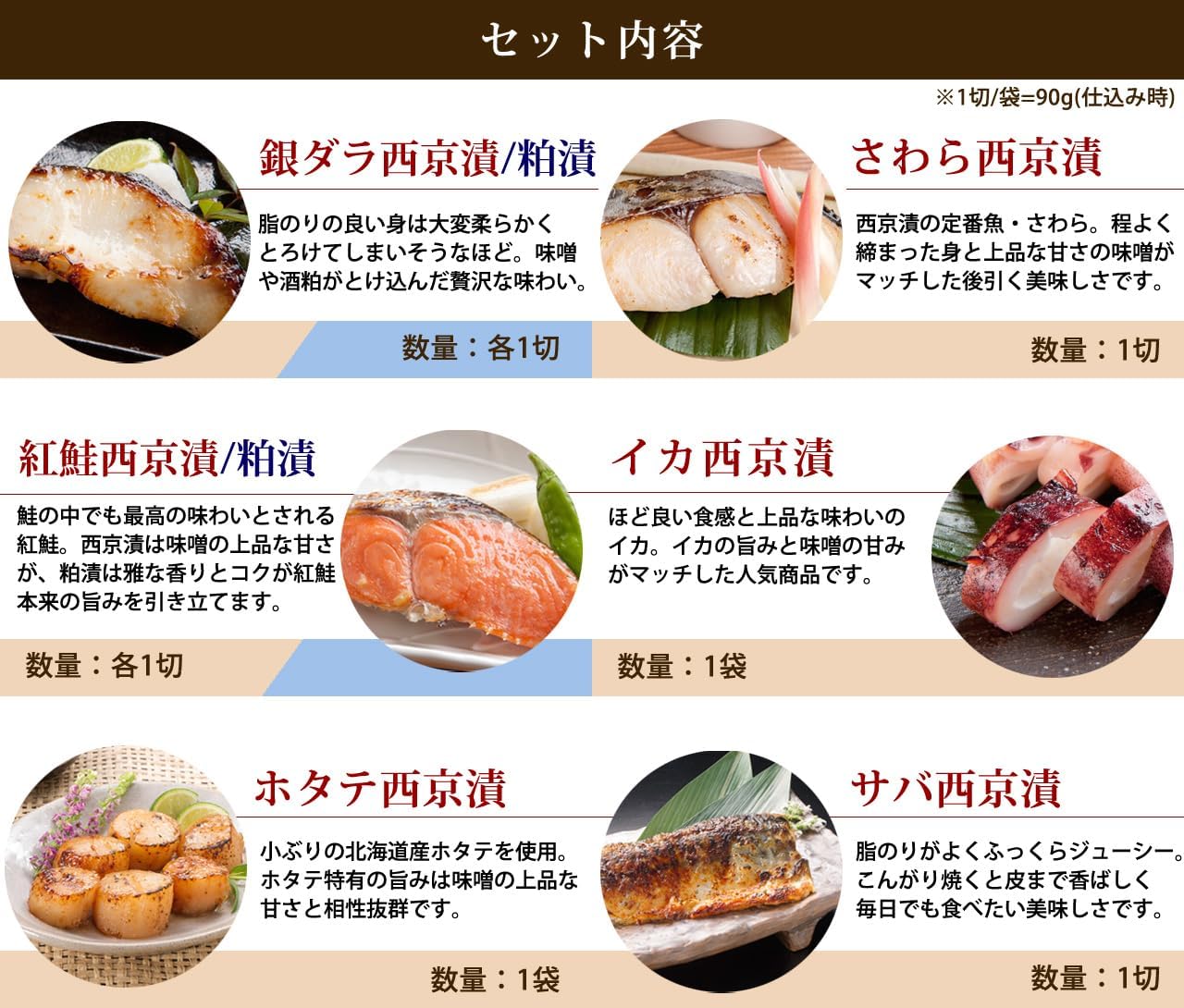 Torigorimonaga (Saikyo Pickled & Pickled Lee, Set of 8 Foods), Summer Gift, Medium Agen, Present, Gift, Pickled Fish, Minaga Suisan