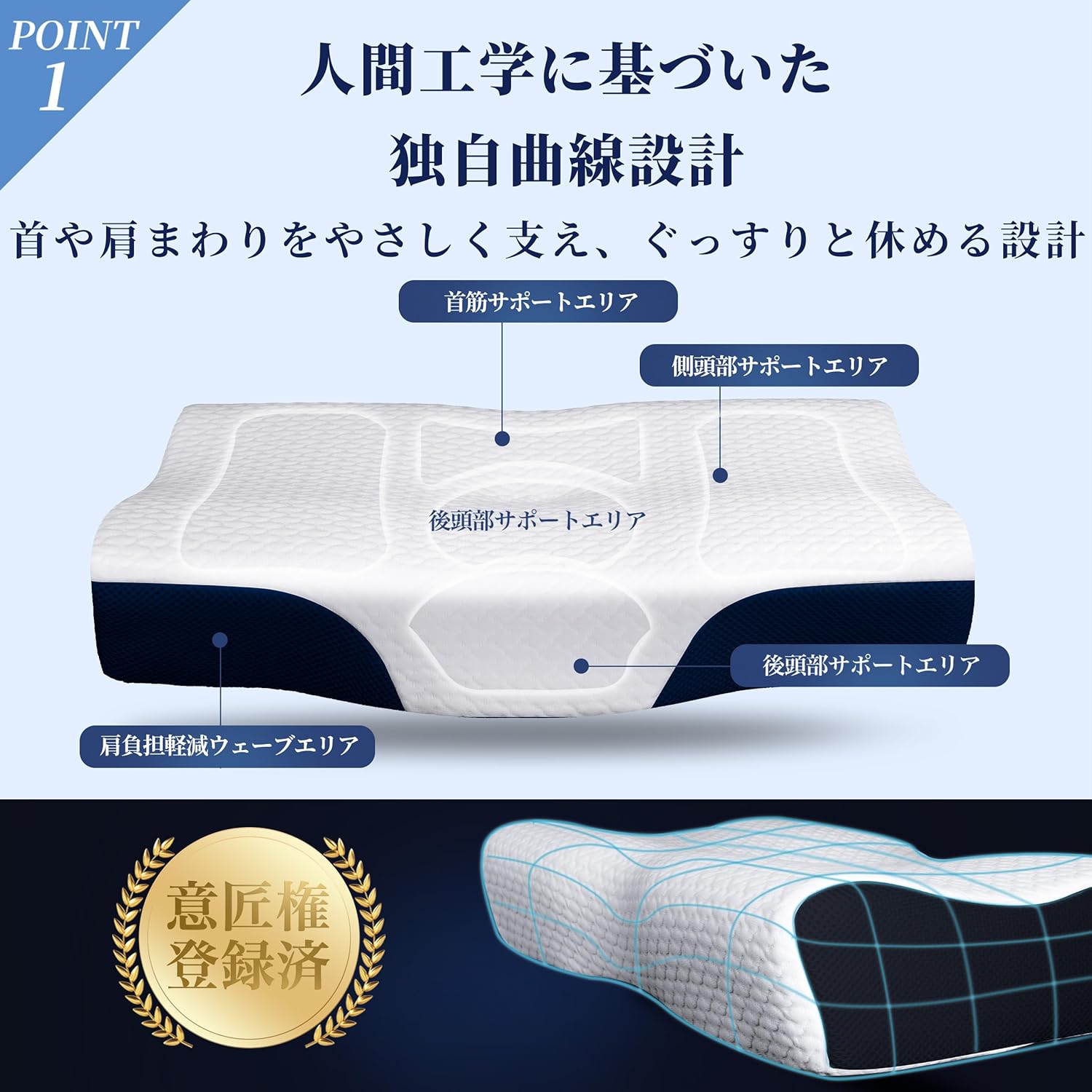 DreamCat's Memory Foam Pillow, Made in Japan, Neck Painless, Adjustable Height, Backward, Side Facing, Gift (Dark Blue)