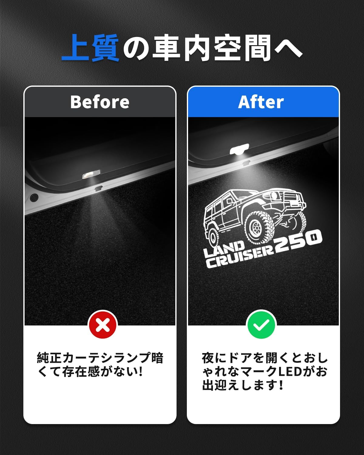 Toyota New Rank Land Cruiser 250 Courtesy Lamp LED Courtesy Light with Laser Logo TRJ250W/GDJ 250W Type 5 Seater 7 Seater April 2024 - Present Door Welcome Light Exclusive Design Genuine
