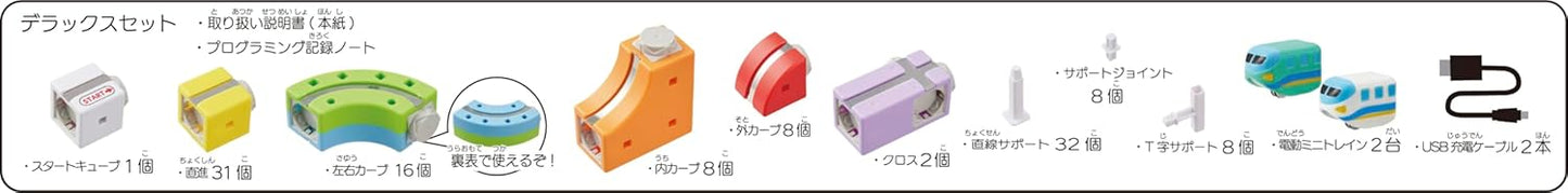 【正規品】Sunsmile Rail Cube Deluxe Set