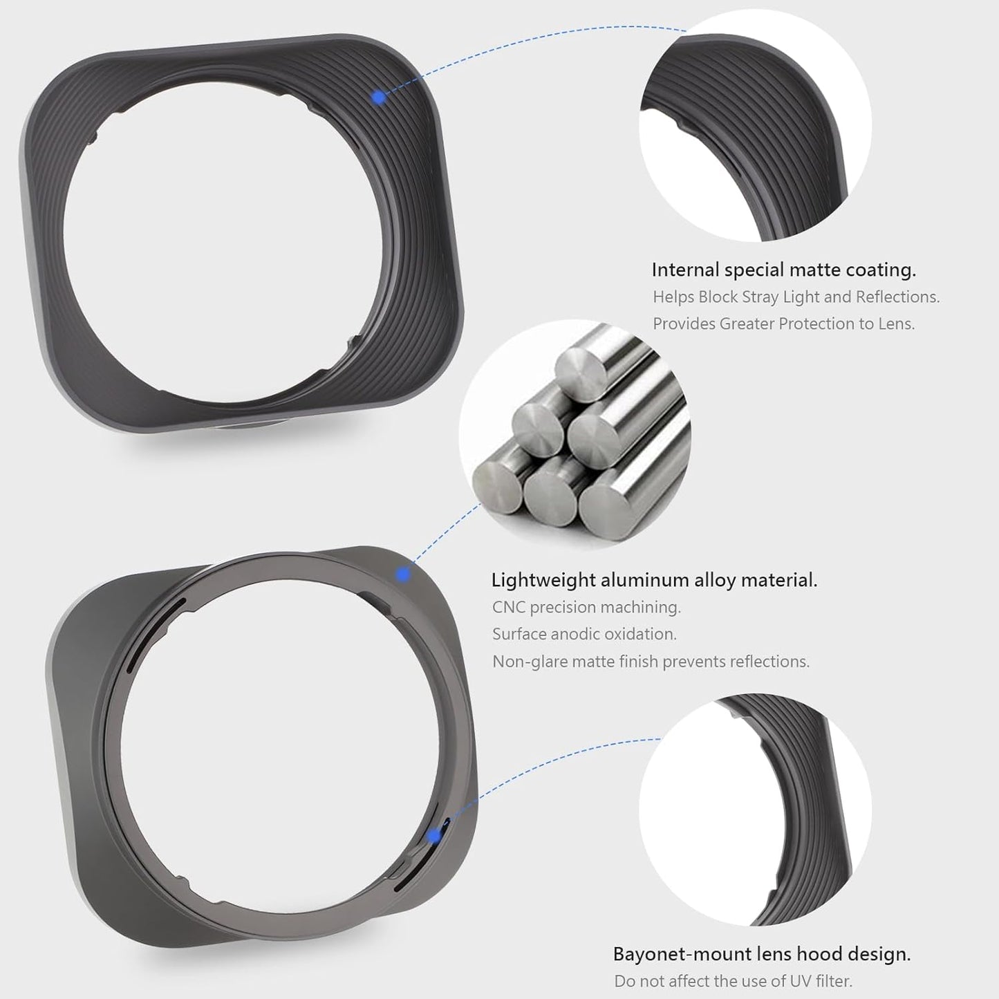 Haoge Bayonet Square Metal Lens Hood for Sigma 56mm F1.4, 18-50mm F2.8 DC DN | For Contemporary Lenses, LH-SM5614