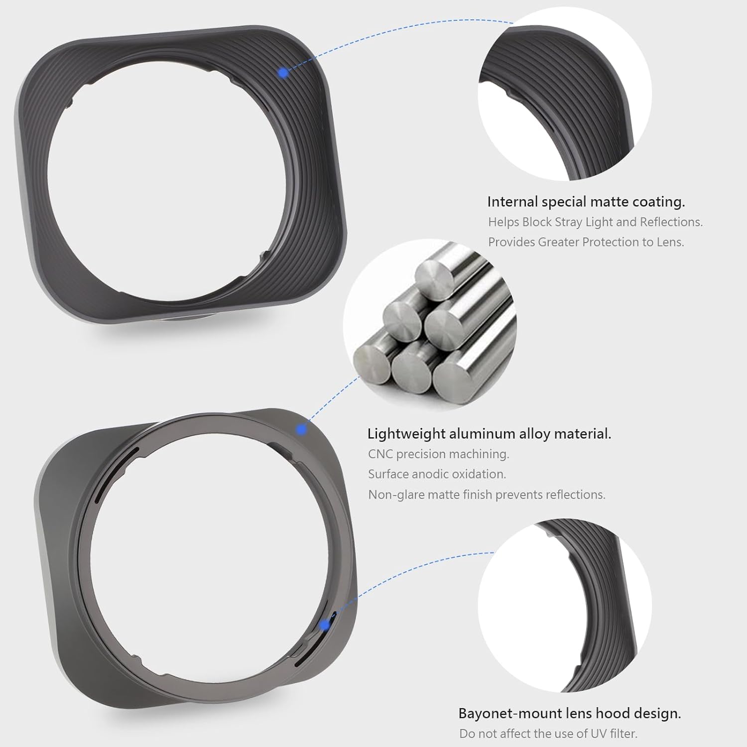 Haoge Bayonet Square Metal Lens Hood for Sigma 56mm F1.4, 18-50mm F2.8 DC DN | For Contemporary Lenses, LH-SM5614