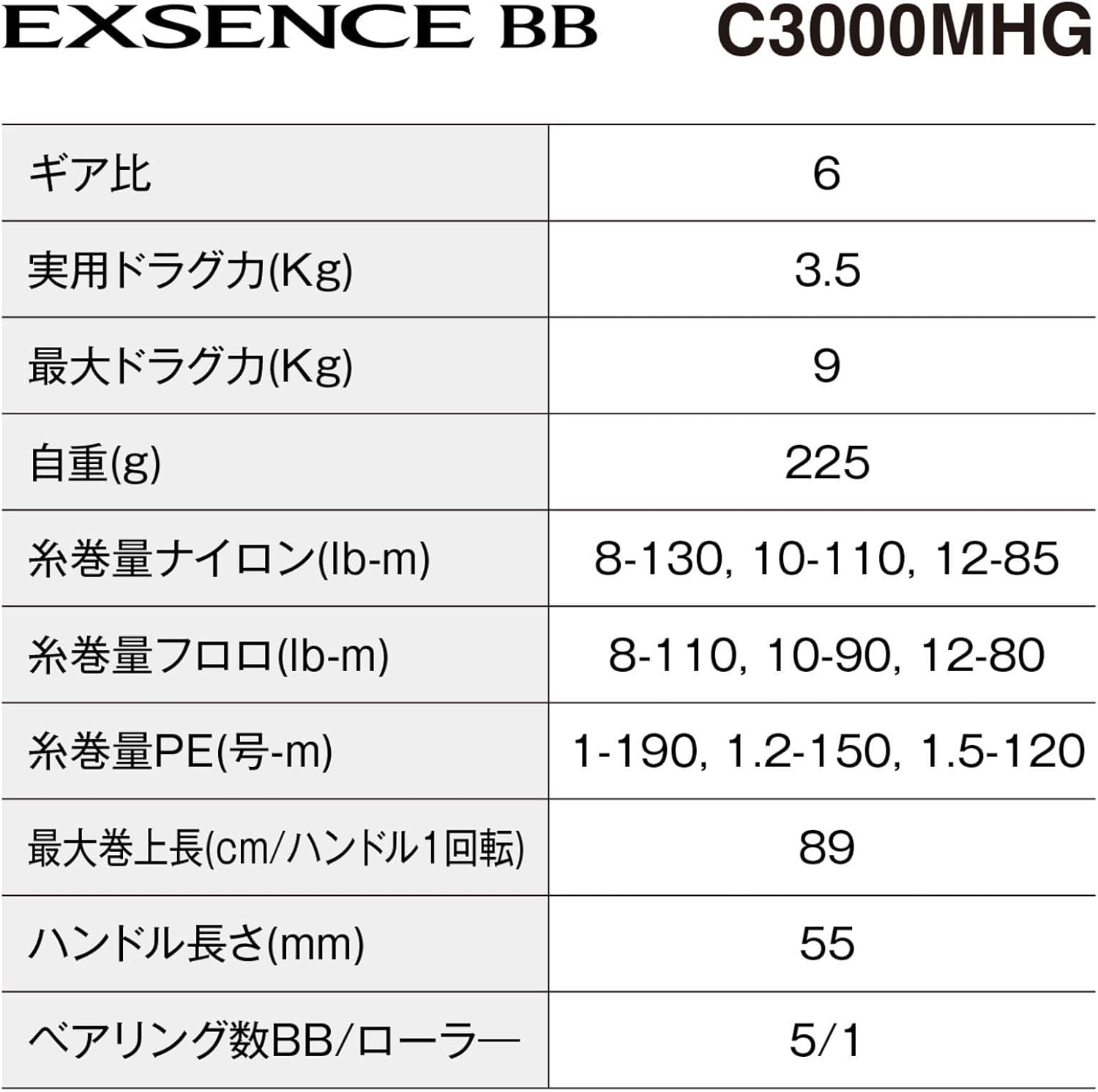 Shimano Spinning Reel 24 Xsense BB Various
