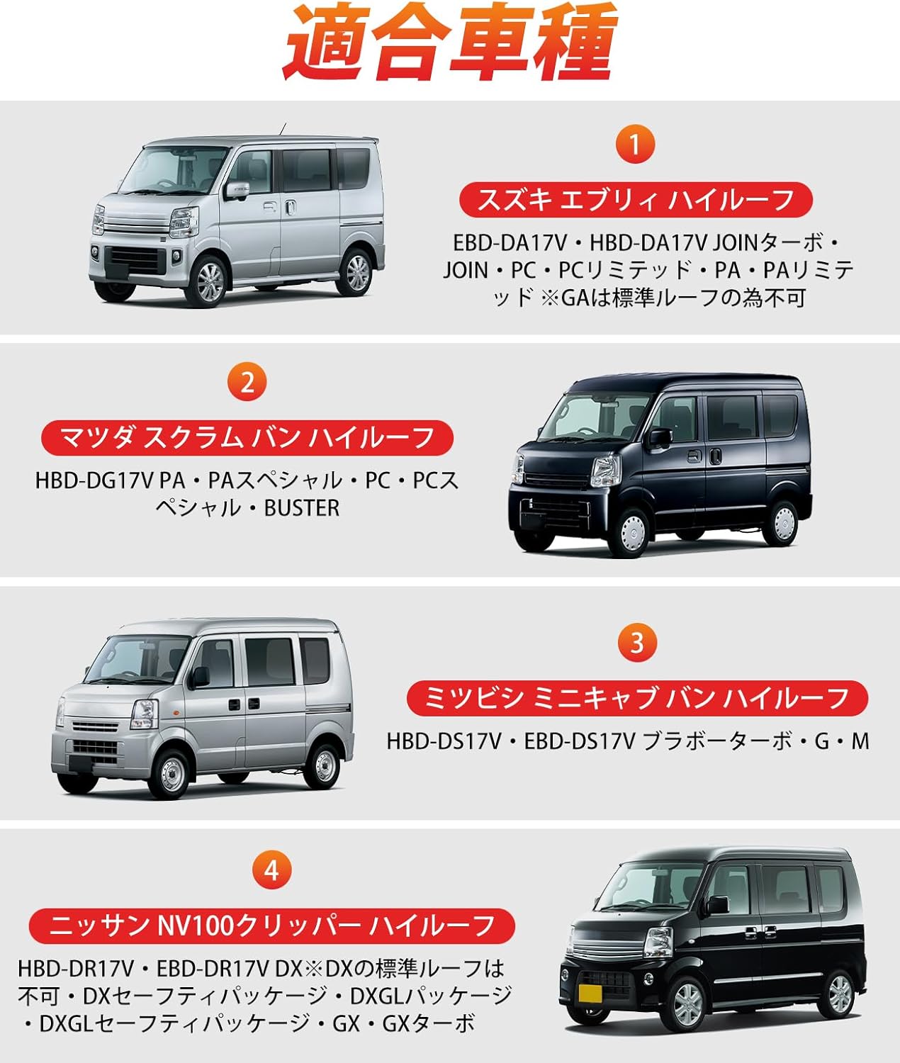 Kitasawa Shoji Suzuki Every DA17V DA64V LED Room Lamp, Everyday Van, Mazda, Scrum, Van, Room Lamp, LED Interior Light, Mitsubishi, Mini Cab, Van, Front Lamp, Nissan, NV100 Clipper, High Roof, LED Room