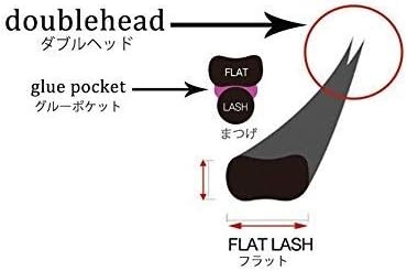 フラットラッシュ マットまつげエクステ 柔らかい Jカール0.15太さ8-14mm MIX長さ15列【約4000本】