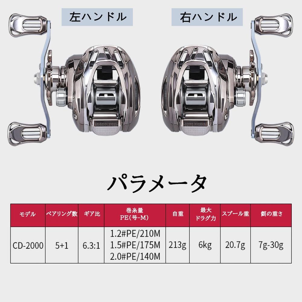 Bait Reel, Casting, Lightweight, Far Toss, Strong, Magnetic Brake, Maximum Drag Force, 13.2 lbs (6 kg), Gear Ratio, 6.3:1, For Lakes, Rivers, Saltwater and Freshwater Fishing Reel