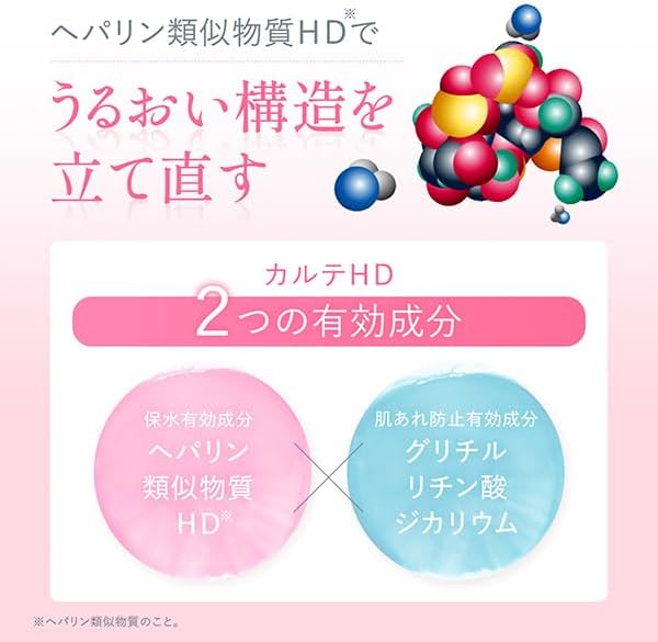 Quasi Drug, Medical Record HD Moisturizing Cream, 1.4 oz (40 g), Heparin Similar Cream, Face