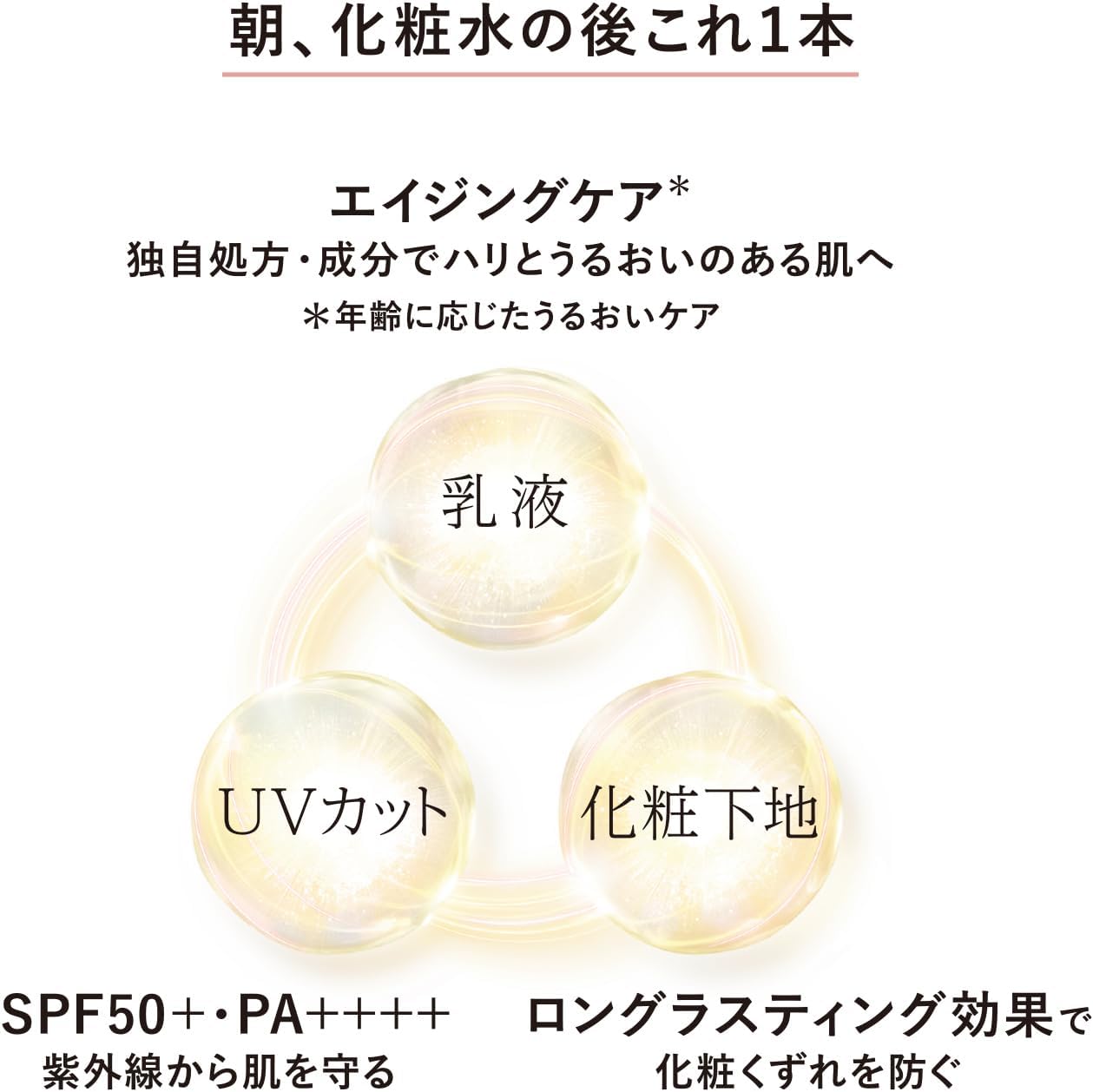 ELIXIR Daycare Revolution Tone Up SP+ aa, 1.2 oz (35 g), Baby Pink, Quasi-drug, UV Milky Lotion, For Morning, Hari, Moisturizing, SPF50+ PA++++, Aging Care, Superiel Shiseido