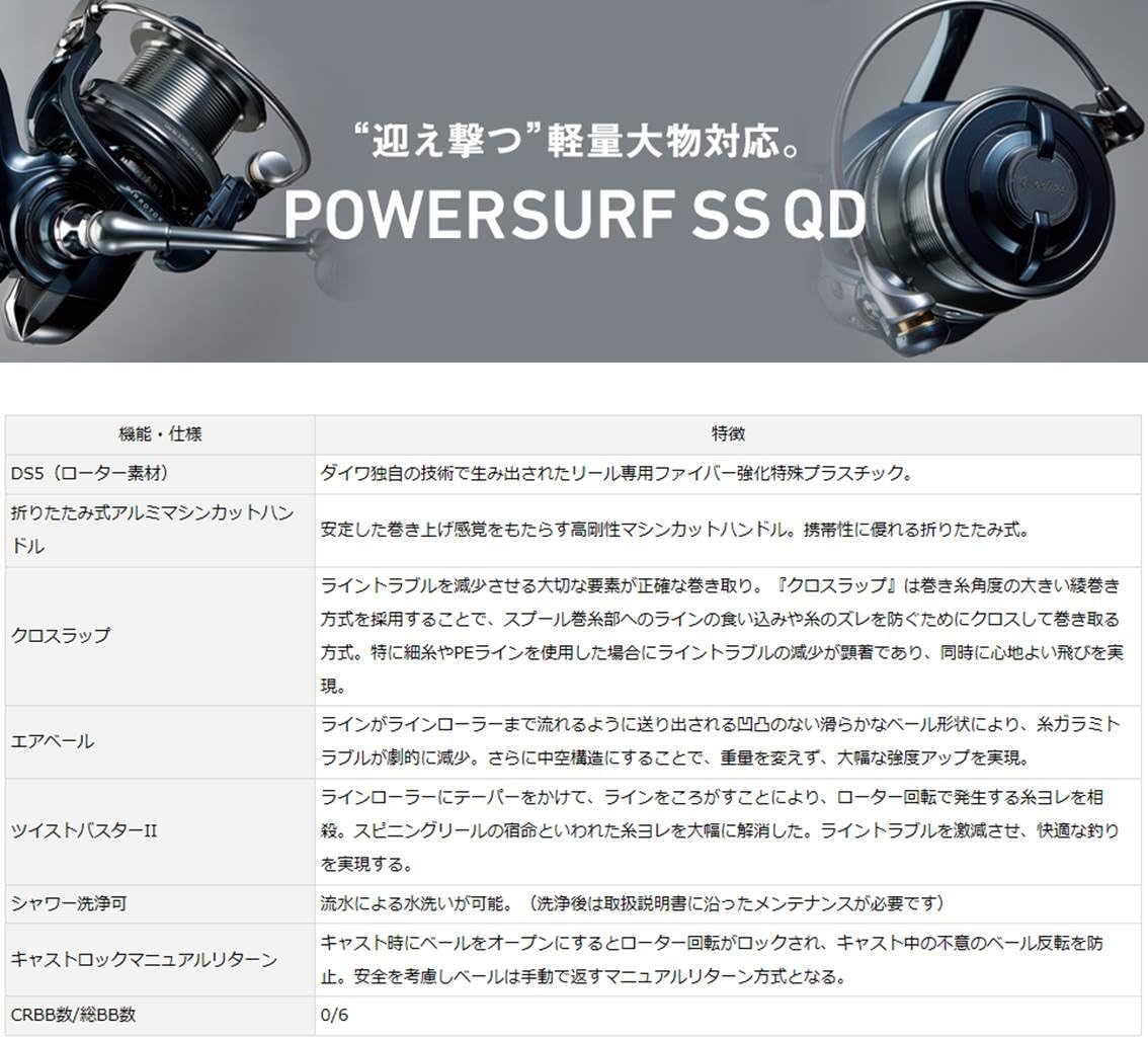 ダイワ(DAIWA) スピニングリール(投げ・遠投) 18 パワーサーフSS QD (2018モデル)