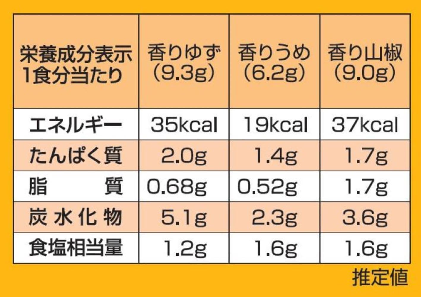 Amano Foods Everyday Miso Soup Enjoy the Aroma 5-Meal Set x 2 Bags