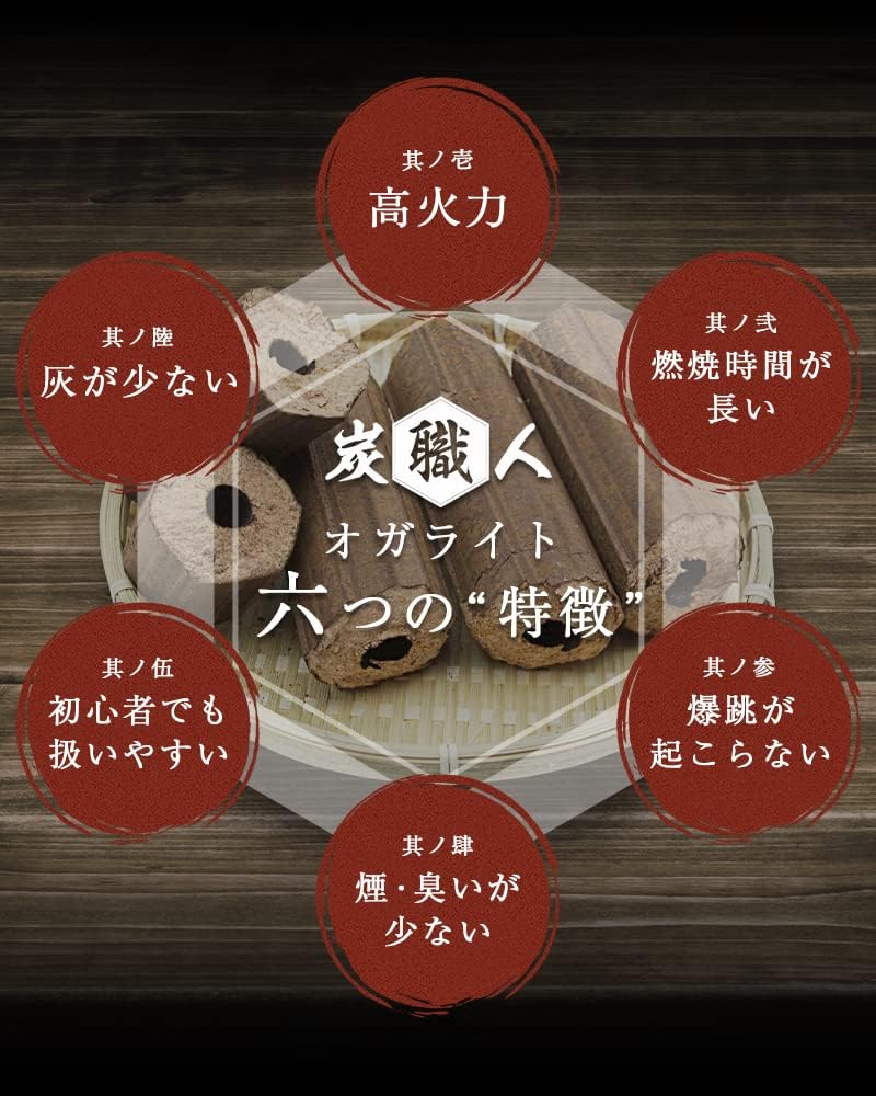 Ogarite ogalight2 Bonfire, Firewood, Coniferous Sawpowder, Perfect for Bonfires (Made in Japan, Long Burning, High Firepower, 28.7 lbs (13 kg), Set of 2 Boxes, Made in Nara Prefecture, First Grade