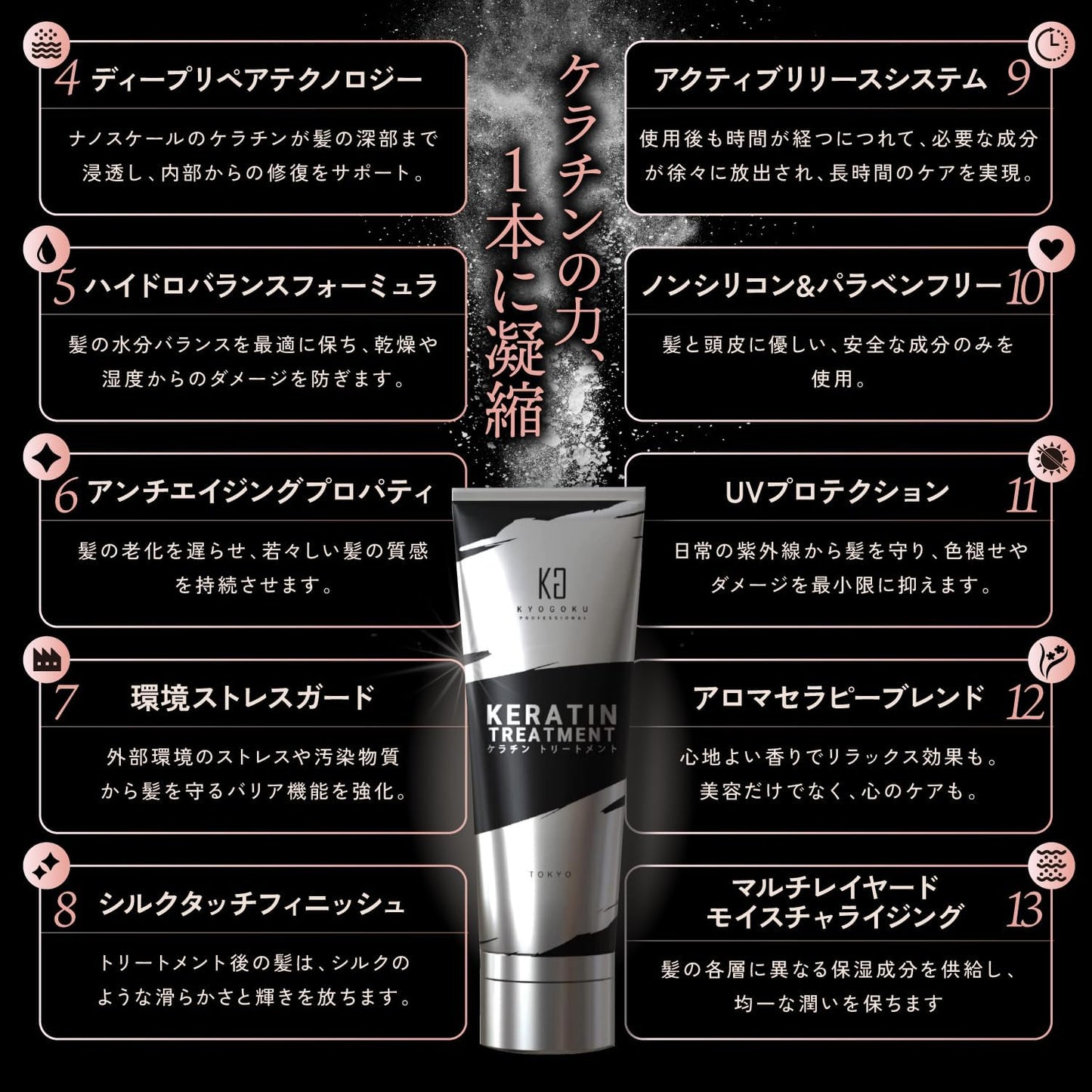 Kyogoku Keratin Treatment 100% Solution Rinse Treatment Beauty Salon Exclusive Product Interior Repair Hair Mask Damage Repair (Hair Quality Improvement Treatment) (Hair Quality Improvement Set)