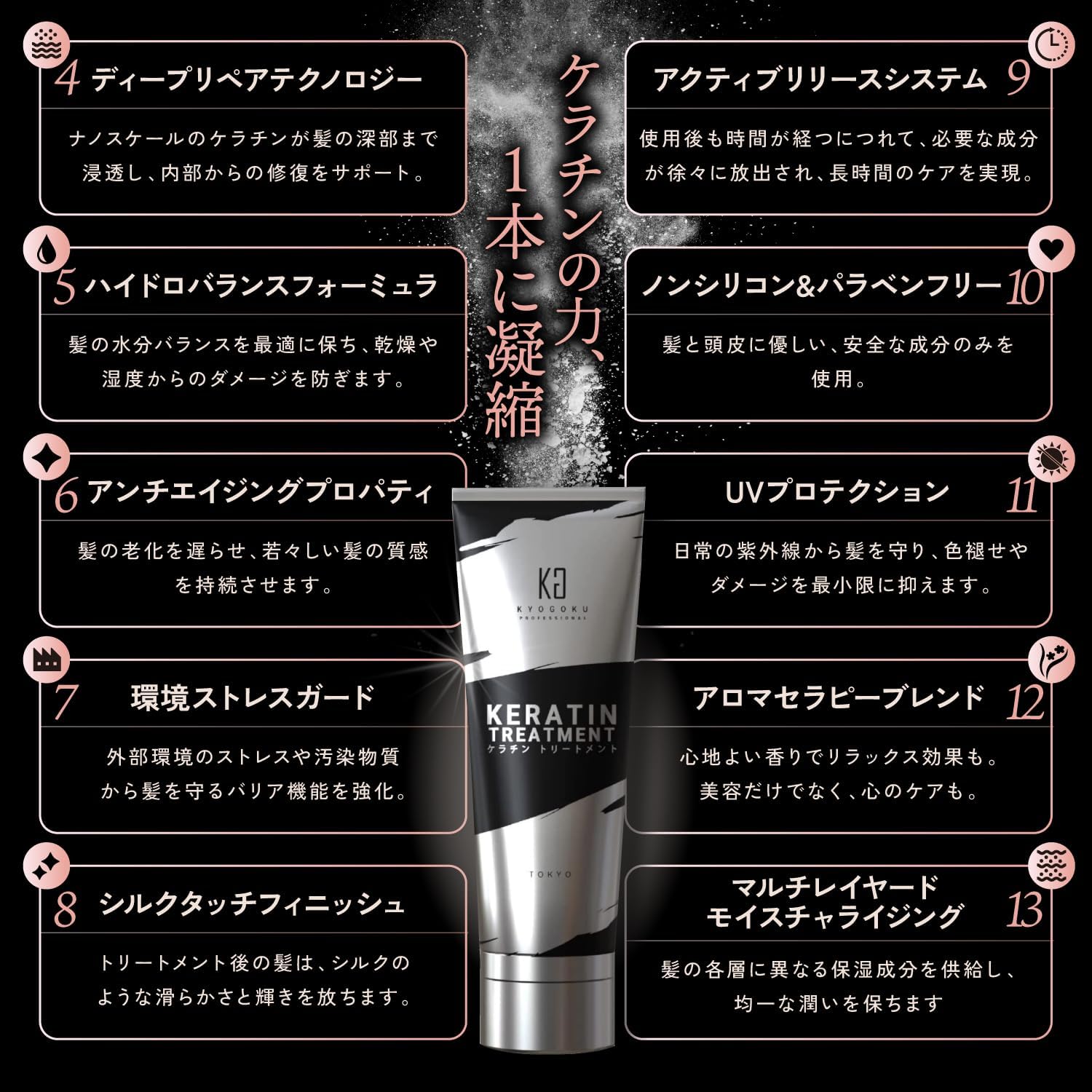 Kyogoku Keratin Treatment 100% Solution Rinse Treatment Beauty Salon Exclusive Product Interior Repair Hair Mask Damage Repair (Hair Quality Improvement Treatment) (Hair Quality Improvement Set)