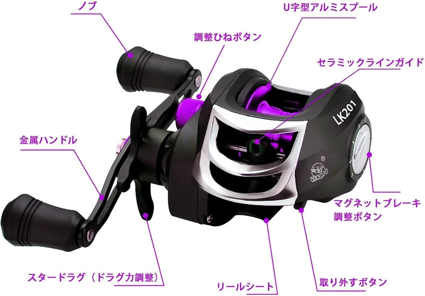 Bait Reel, Saltwater Fishing, Freshwater Fishing, Magnetic Brake, 7.2:1 Gear Ratio, 17+1BB, Maximum Drag Force, 17.6 lbs (8 kg), Bass Fishing, Fishing Reel, Lightweight, Left/Right Handle, Right