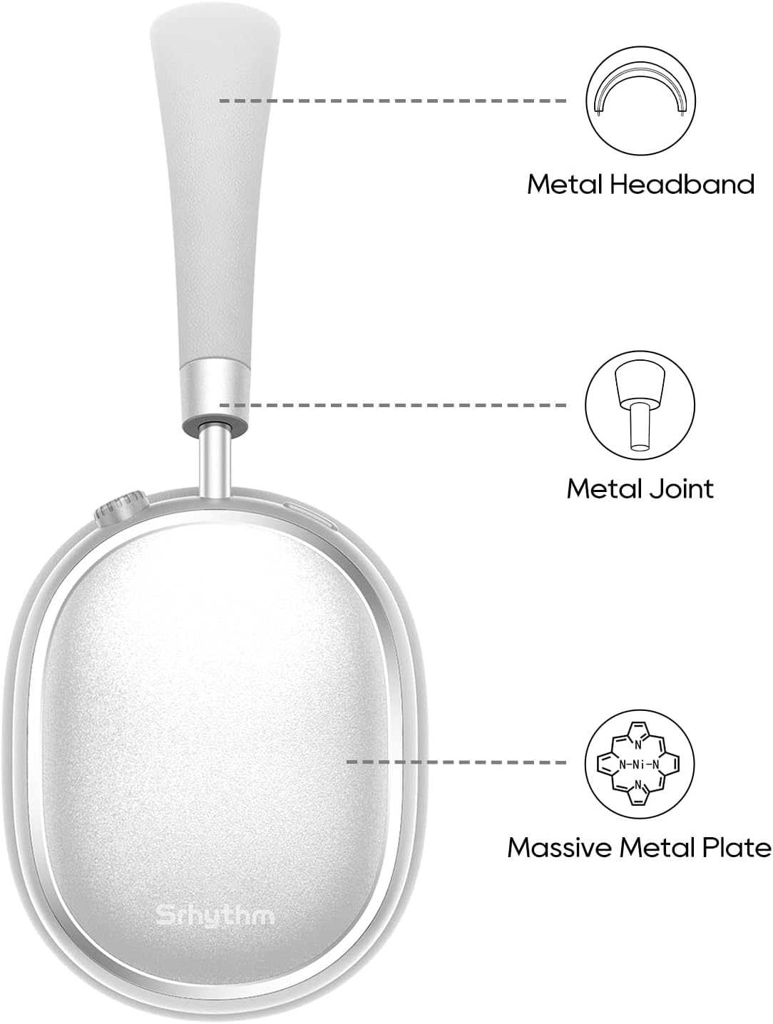 Srhythm NC95 Wireless Headphones Bluetooth 6.0 Hybrid Noise Cancelling Over-ear Headphones with Ambient Sound Mode, ENC Microphone, Up to 100 Hours of Continuous Playback, Silver