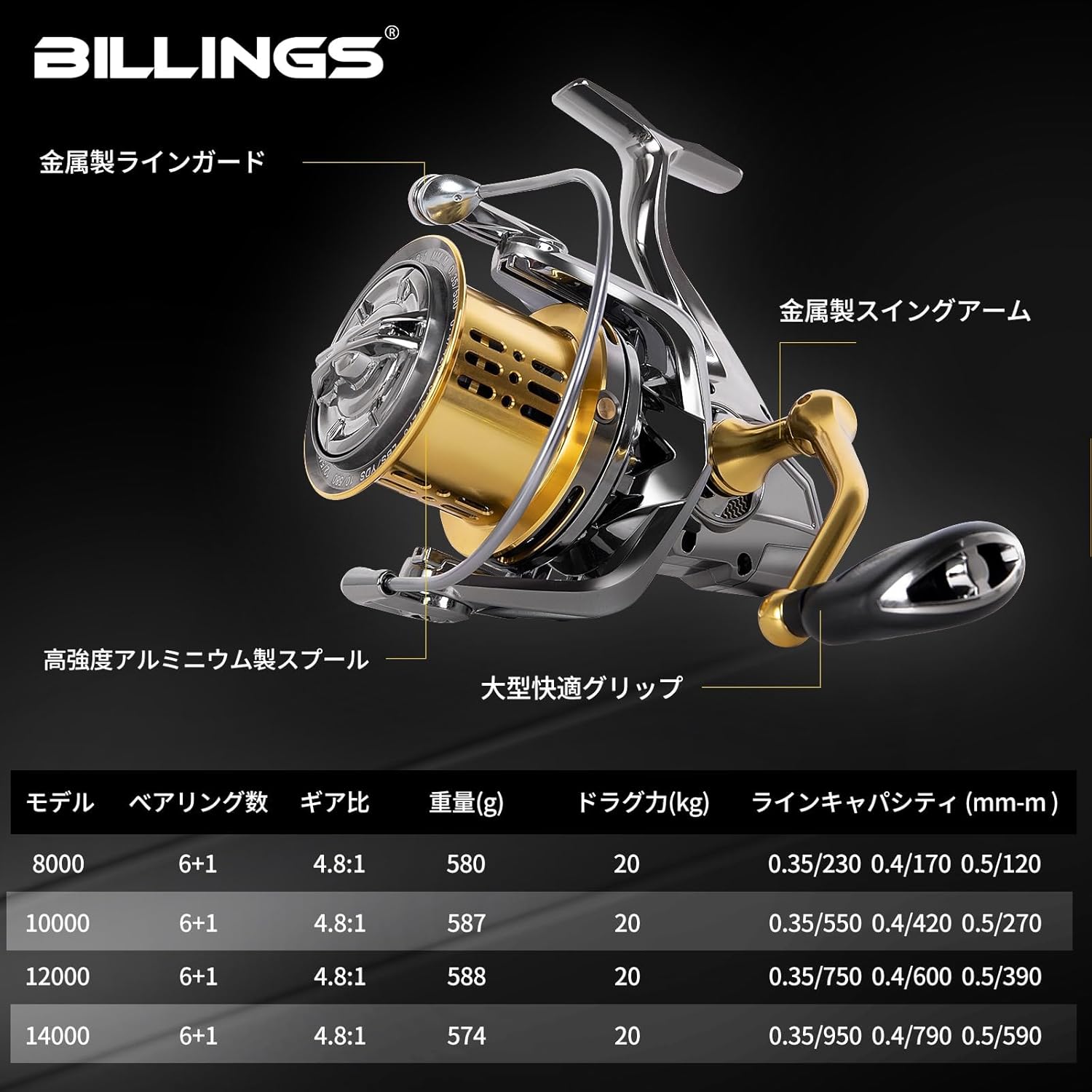 BILLINGS GLX Long Throw Spinning Reel, 44.1 lbs (20 kg), Maximum Braking Power, Surf Reel, Throwing, Farrow, CNC Aluminum Spool, 6+1 Bearings, For Saltwater, Large Fish Measurement, 8000-14000 Model