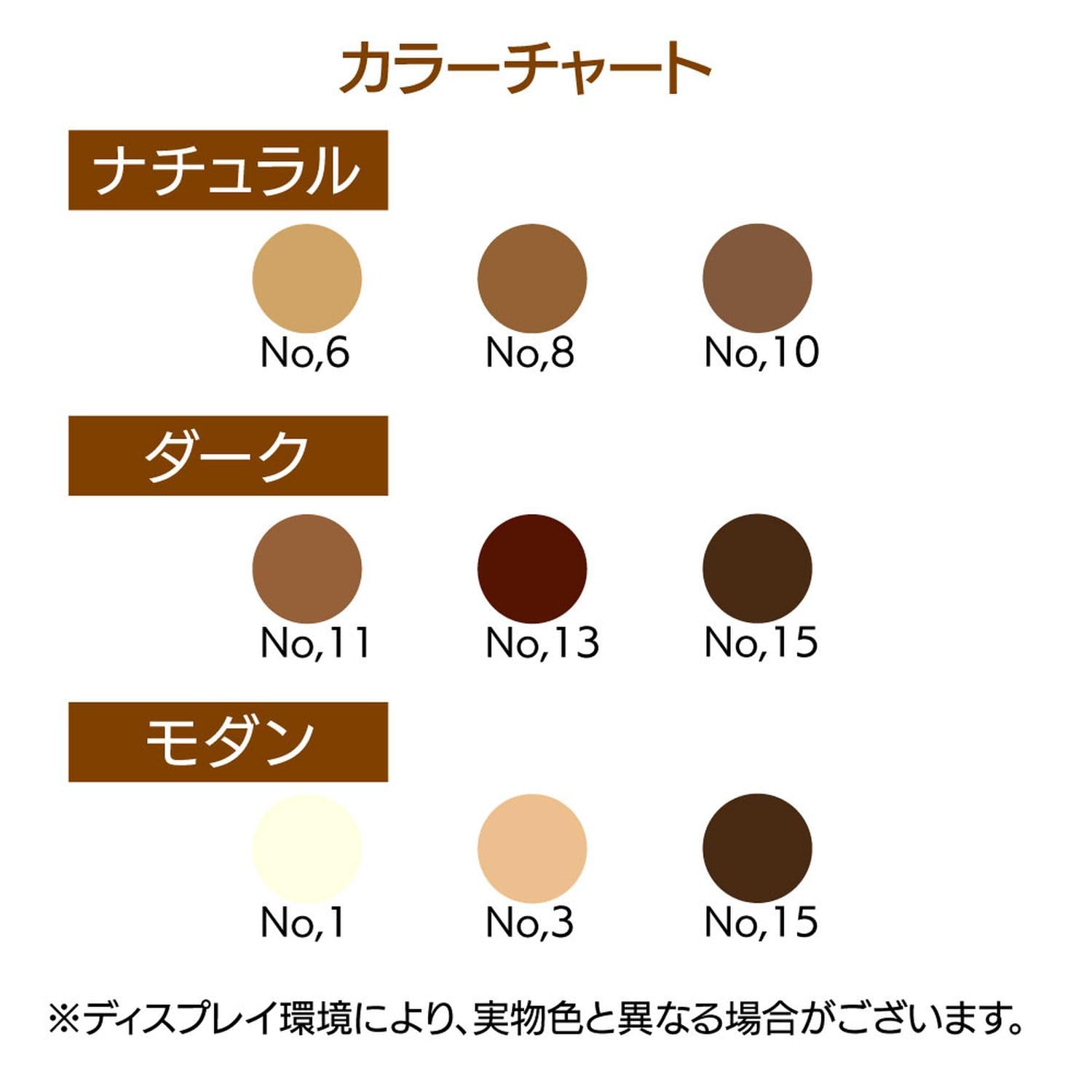 House Box Kizakushi 3 Piece Modern Crayon Type Furniture Furniture Furniture Fixing Small Scratch Repair Filler