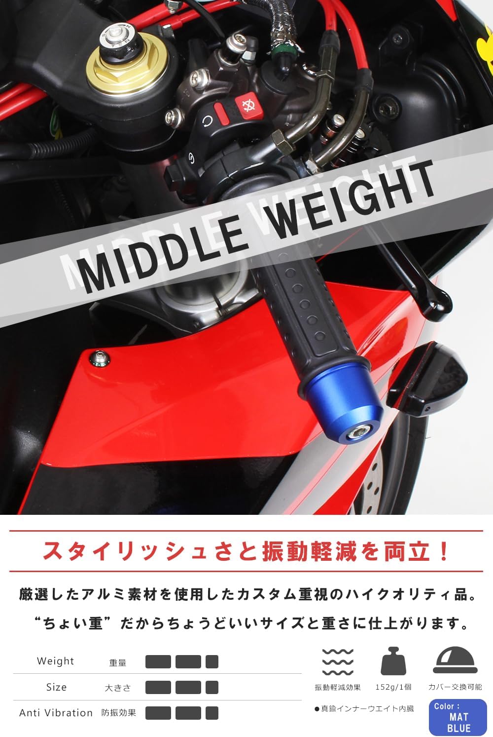 POSH Motorcycle Supplies Handlebar End Middle Weight Bar End Honda/Suzuki Genuine Handle M6 Type CB1300SF/SB | CT125 Hunter Cub Matt Blue 032979-31-10 Bar End Cap