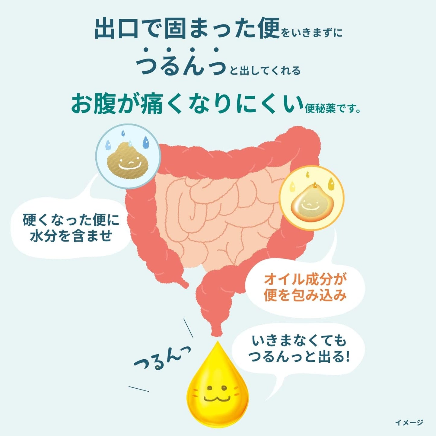 【第2類医薬品】オイルデル 24カプセル