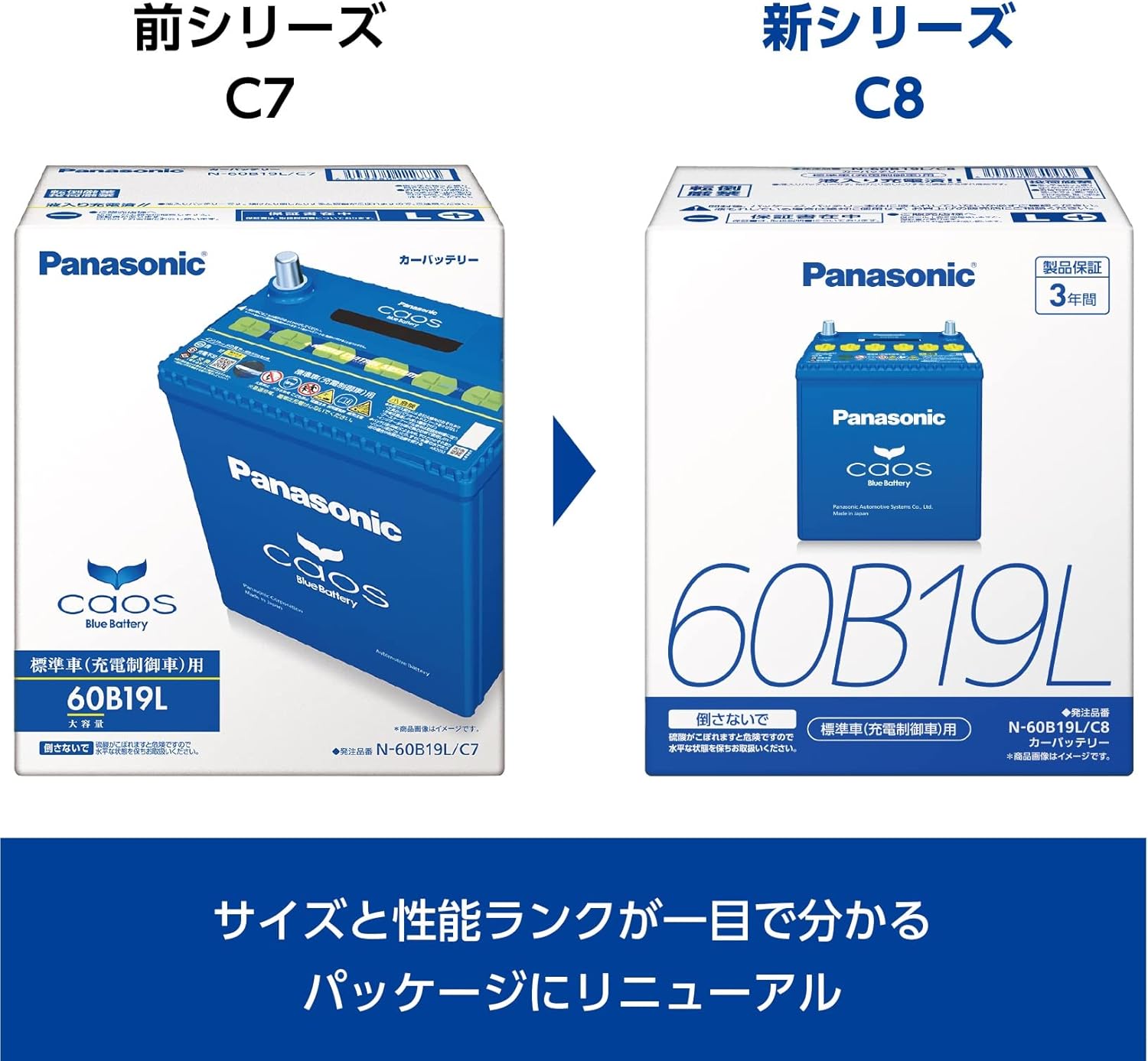 Panasonic CAOS N-100D23L/C8 Japanese Car Battery for Standard Vehicles (Charging Control Vehicles), Safe Support Included