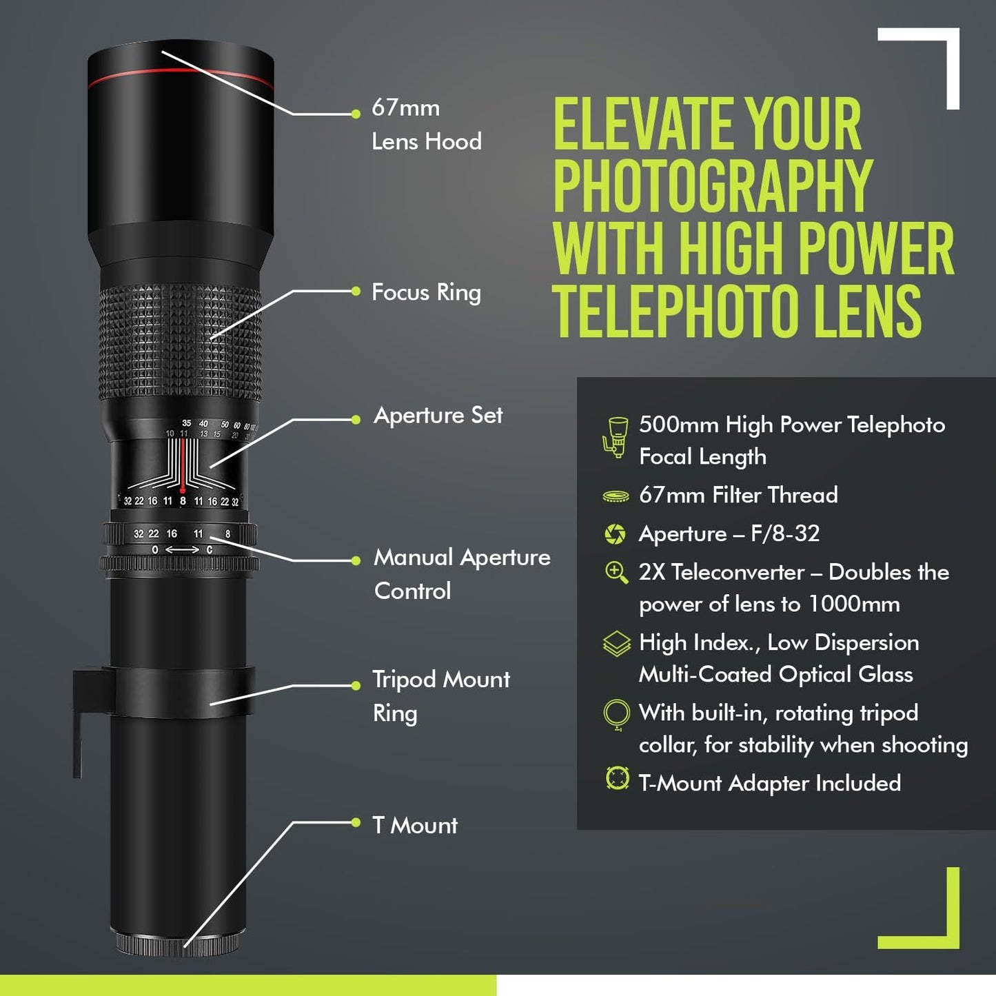 Canon EOS R Series Telephoto Lens - 500mm/1000mm f/8 Manual, High Output