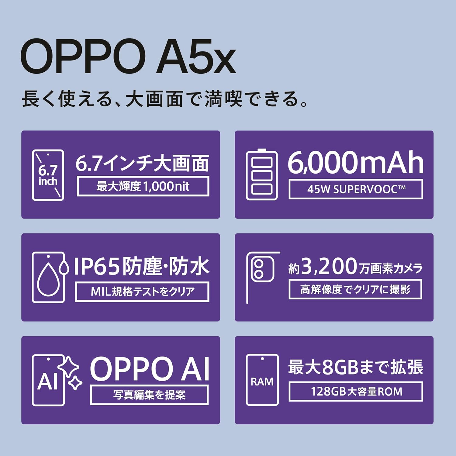 OPPO A5x Smartphone Body White CPH2725 [Official Japanese Distributor] Sim Free Smartphone