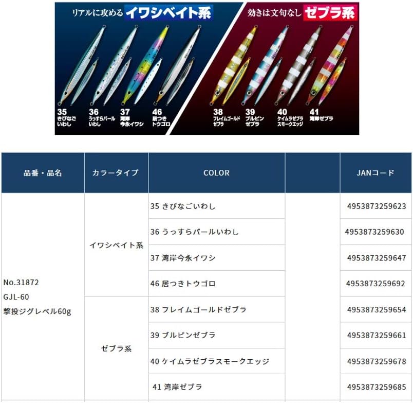 OWNER(オーナー) メタルジグ ルアー GJL-60 撃投ジグレベル 60g (No.31872)