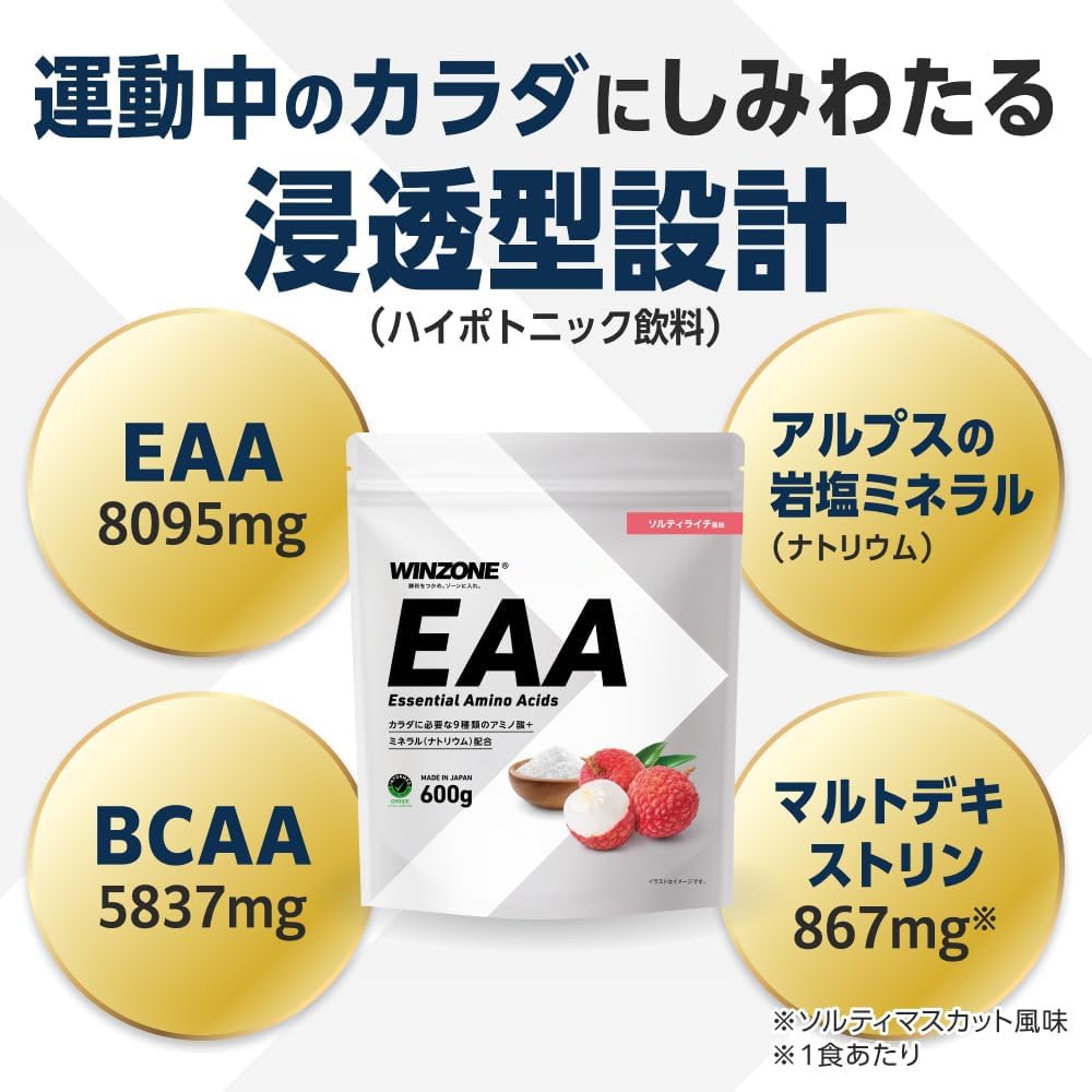 WINZONE EAA ソルティマスカット風味 600g BCAA スポドリ感覚 ハイポトニック 必須アミノ酸9種 クエン酸 岩塩 日本新薬