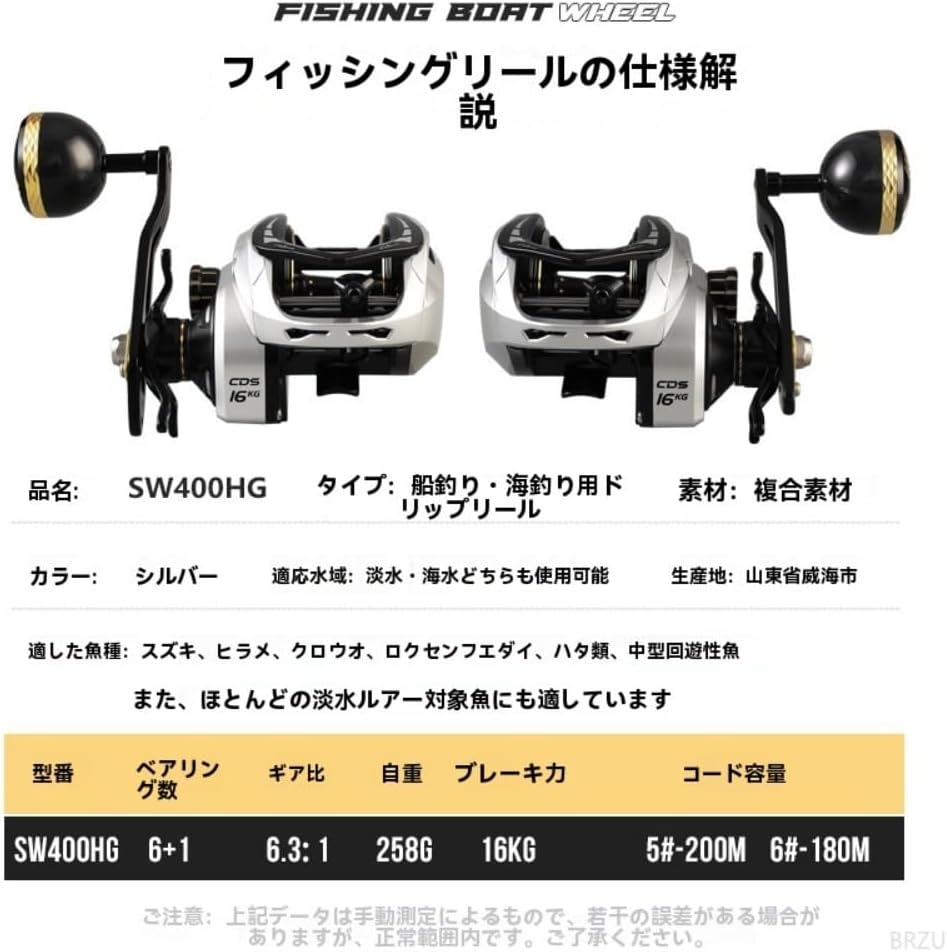 Wide Body, 16kg, 6+1 BB 6.3:1 Single Handle Fishing Reel with Magnetic Brake System, Suitable for Saltwater Fishing, Boat Fishing, Deep Line Cup Fishing, Long Range Casting, Offshore Throw