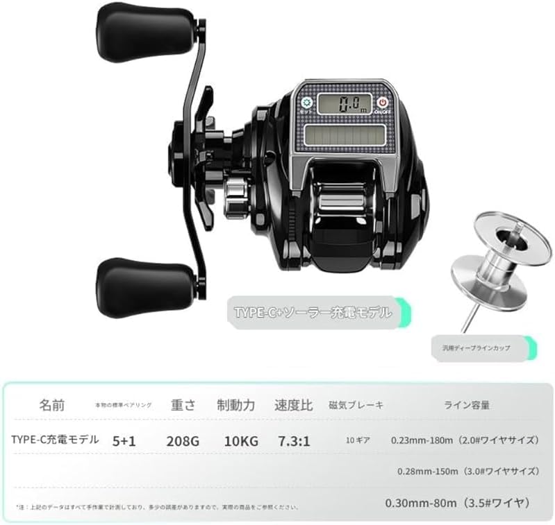 KryZaroトローリングリール 滴下式 太陽光・USB 充電対応 高精度ラインカウンター 二重警報機能 強力磁気ブレーキ 野外・海釣り・遠洋釣り用