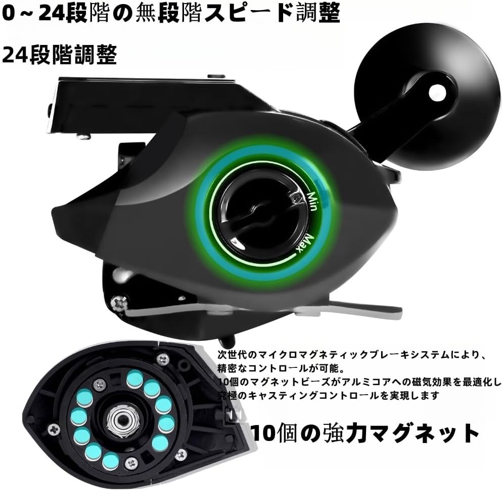 Bait Fishing Reel, 6.4:1 Gear Ratio, Digital Fishing Reel, Depth Position, Accurate Line Counter, Waterproof, USB Rechargeable, 0-24 Speeds Stepless Speed Adjustment, Lightweight, Fish Shadow