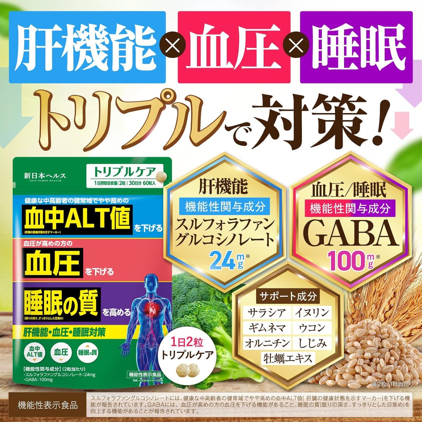 Liver Function, Blood Pressure, Sleep Protection, Lower Blood ALT, Lower Blood Pressure, Improve Sleep Quality, Liver Supplement, Sulforafan, GABA, Inulin, Saracia, Gimnema, Food with Functional