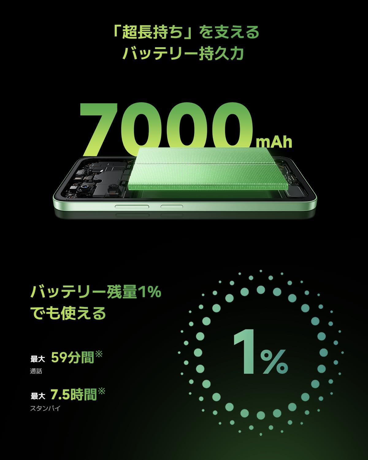 Xiaomi SIM Free Smartphone, Redmi 15, 5G, 4+128GB, 7,000 mAh, Large Capacity Battery, 33W Charging, 5G Compatible, 6.9 inch FHD, NFC/Felica, Snapdragon 6s Gen3, 50 Megapixel AI Camera, IP64 Splash
