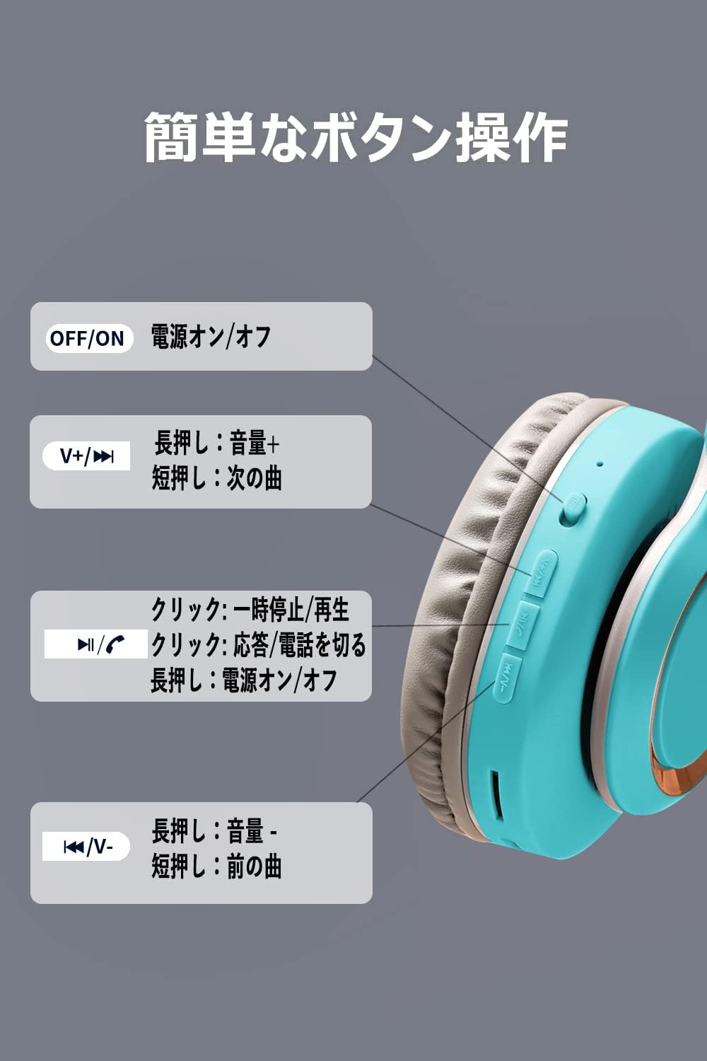 Wireless Headphones Bluetooth 5.3 Over Ear Bluetooth Headphones/Low Latency/Closed Type Sound Leak Resistant/Built-in Microphone/Lightweight Comfortable Fit/Foldable/40mm HD Driver Unit/3.5mm AUX