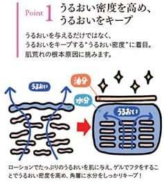 Dr. CiLabo Aqua Collagen Gel for Medicines, Super Sensitive EX a 1.8 oz (50 g), Set for Sensitive Skin, Lotion, Lotion, Cream, All-in-One Gel, All-in-One Cream, High Moisturizing, Pores, Trial Gift